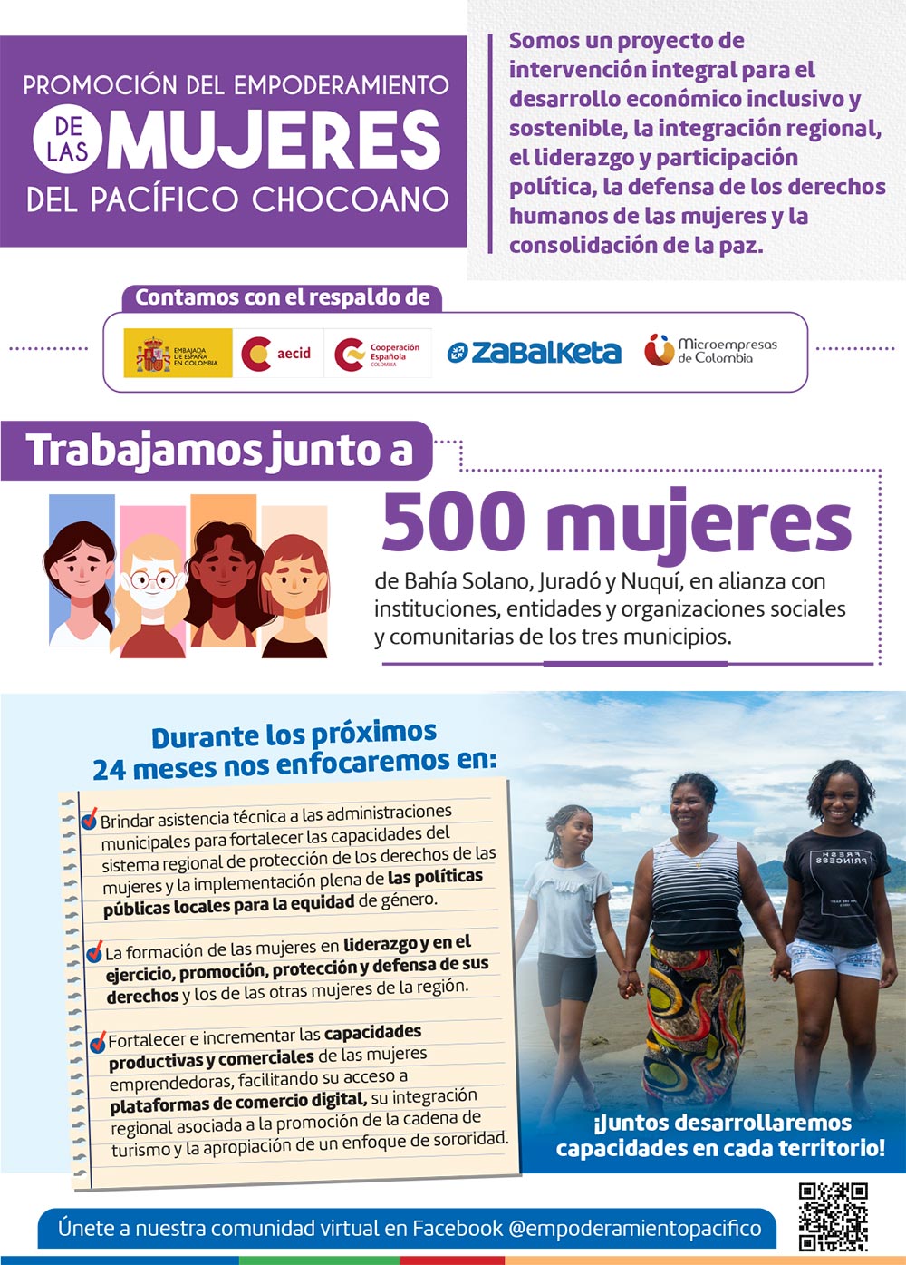 Promoción del empoderamiento de mujeres