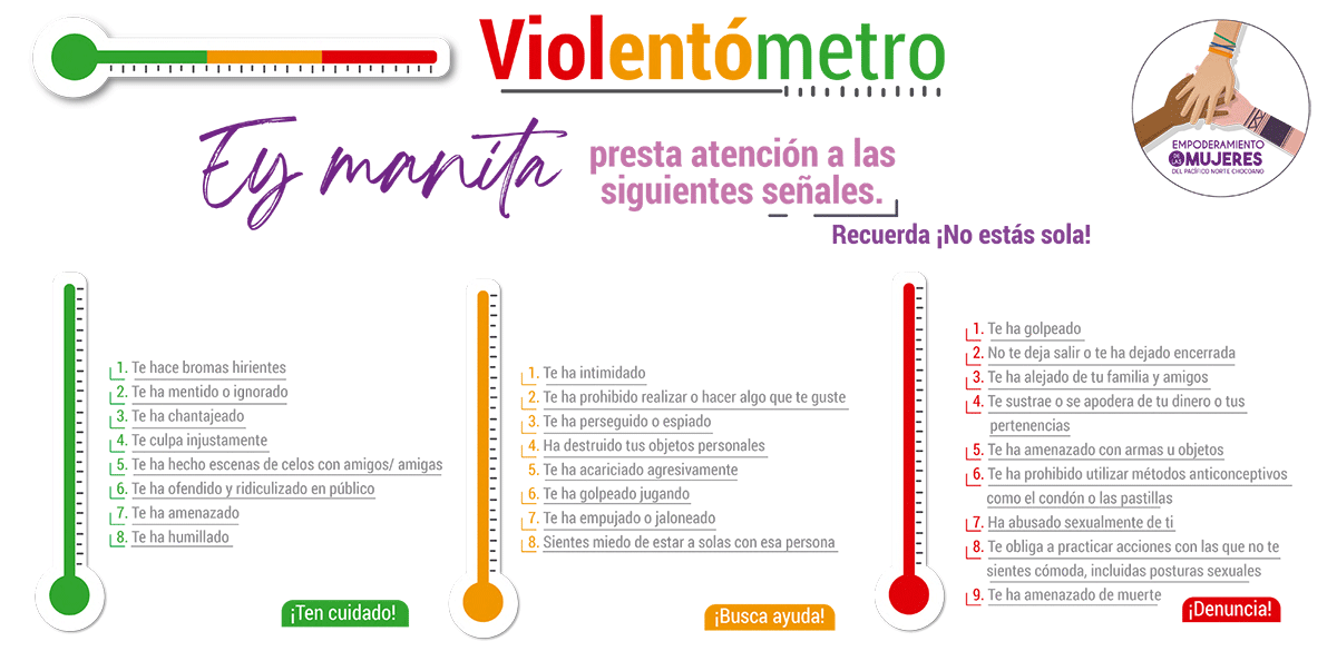 Violentómetro - Recuerda ¡No estás sola!