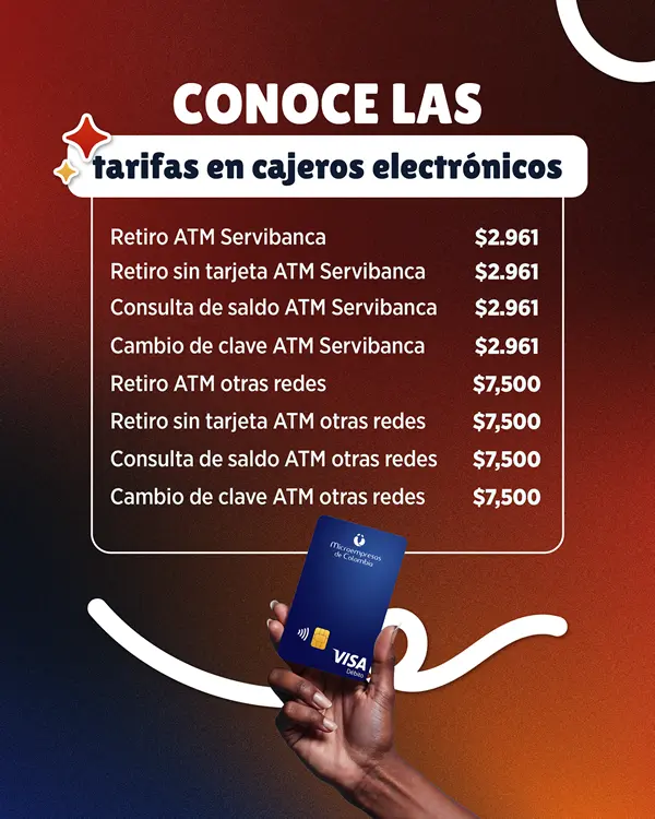 Tarifas en cajeros electrónicos Microempresas de Colombia